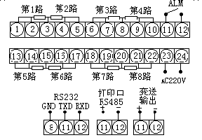 ѲzxӽӾݔ̖h(yun)裩