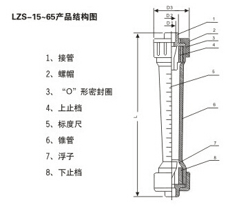 вʽϹD(zhun)Ӌ(j)a(chn)ƷY(ji)(gu)D