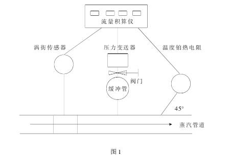 uӋ(j)bʾD