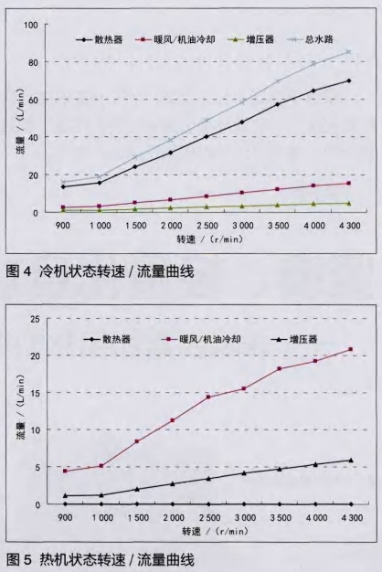 늴ӋCB(ti)D(zhun)/Dʾ