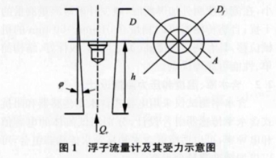 Ӌ(j)ʾD
