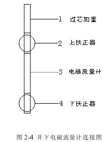 늴Ӌ(j)BӈD